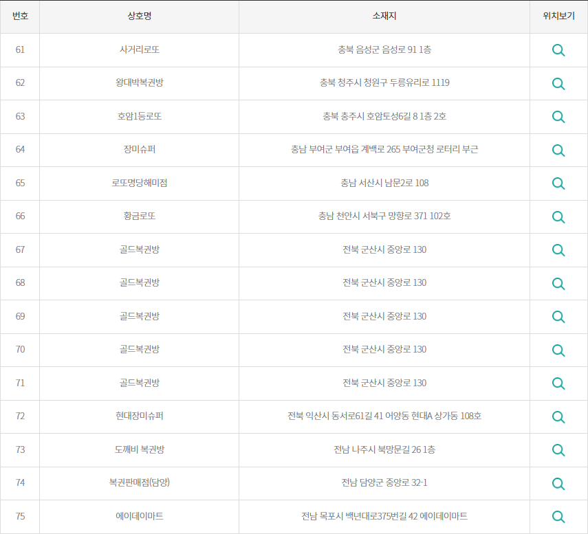 로또 당첨번호 2등