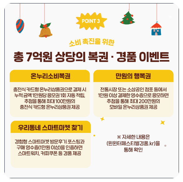 윈인터페스티벌