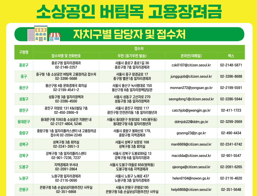 소상공인 버팀목 지원자금