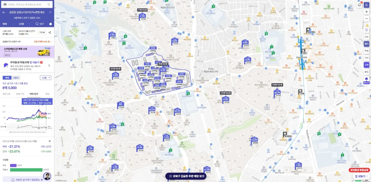 호갱노노-성북구-길음뉴타운-아파트-그래프-추이