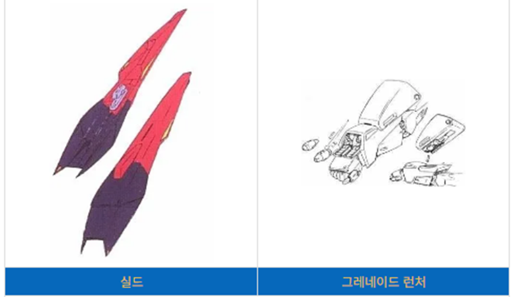 기동전사 제타건담 실드 및 그레네이드 런처 이미지입니다.