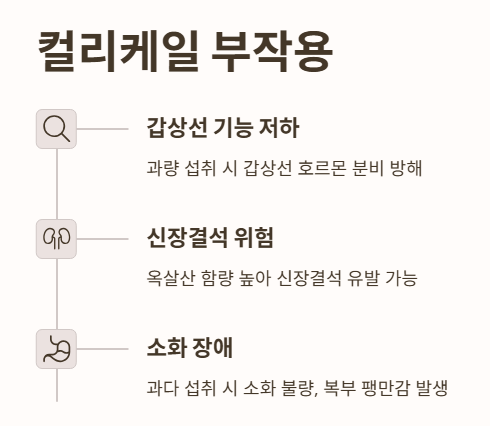 컬리케일 부작용