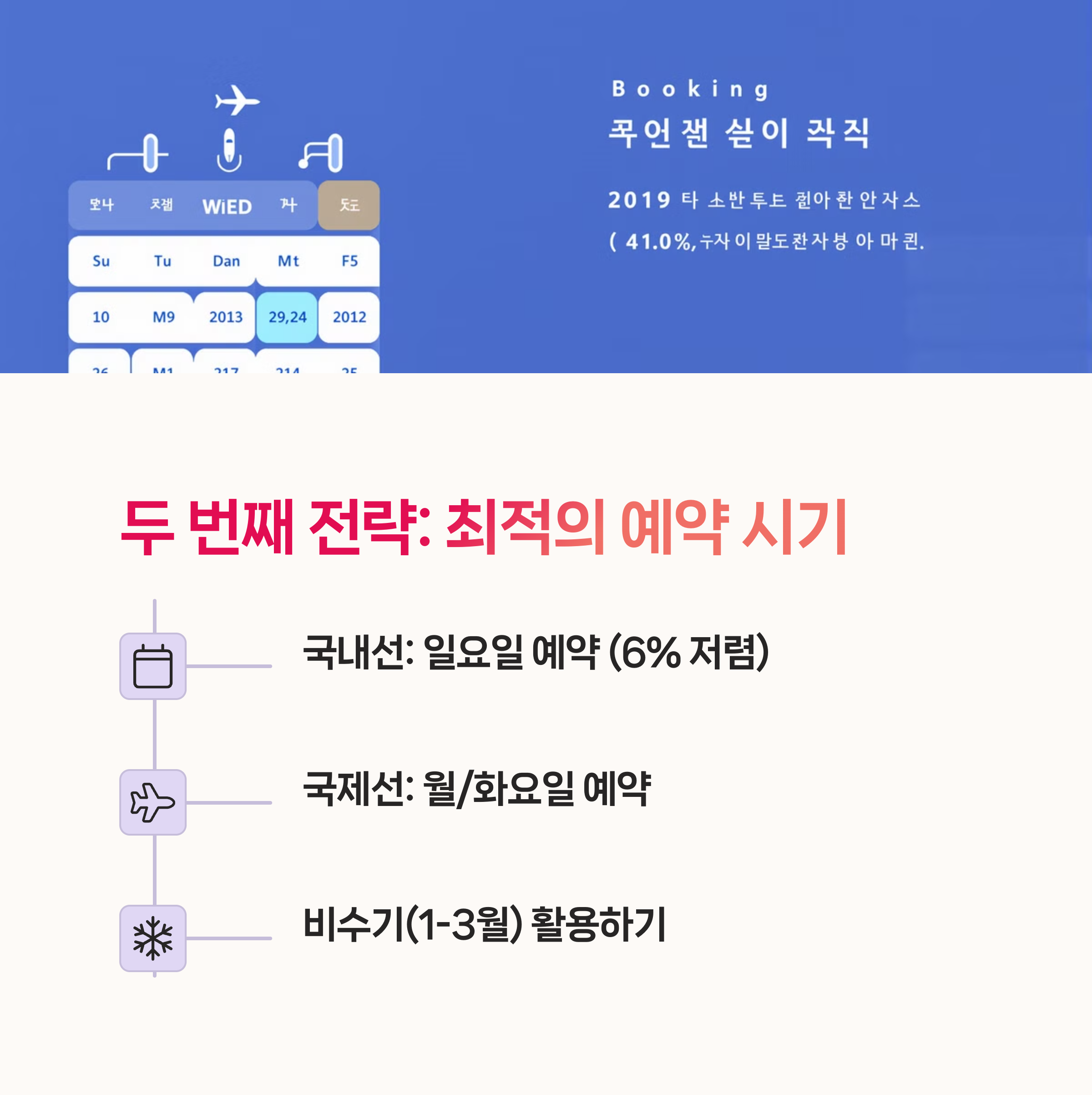 저가항공, 해외여행,