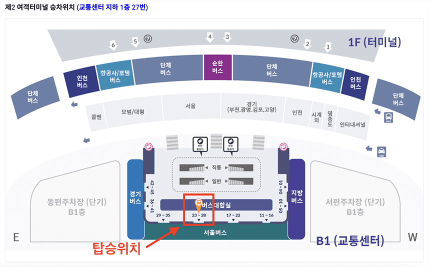 6007번-인천공항-제2터미널-출발-탑승위치