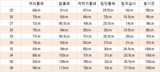허리사이즈 계산법 바지사이즈표로 알아보는 인치 측정_4