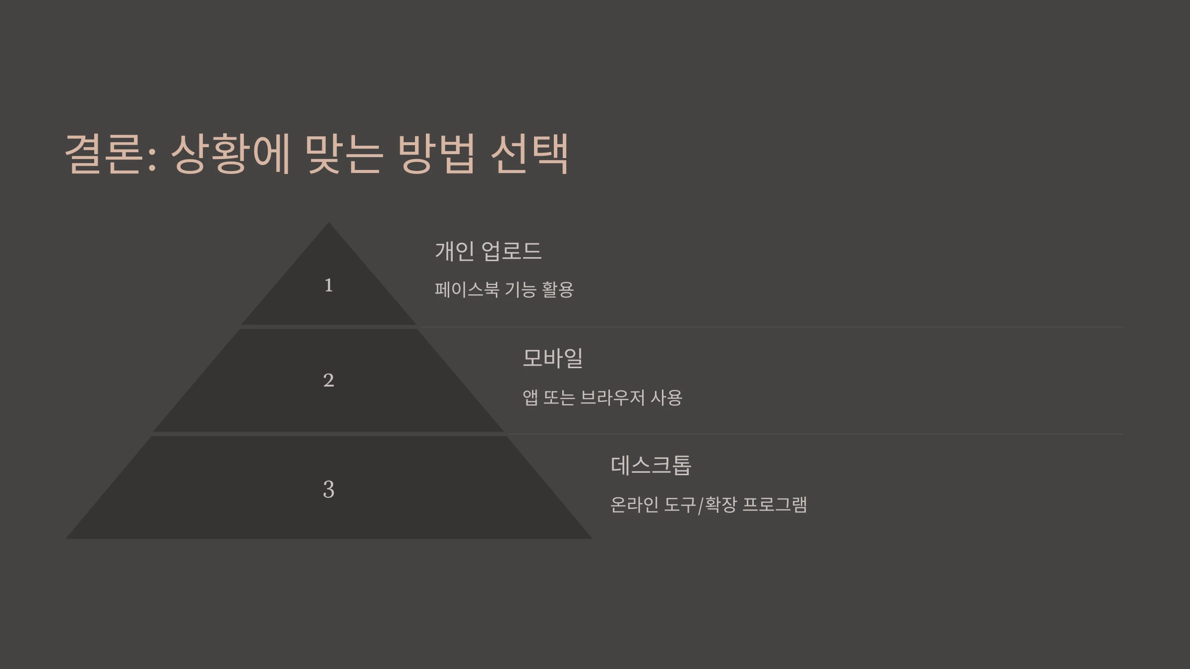 페이스북-영상-다운로드-방법