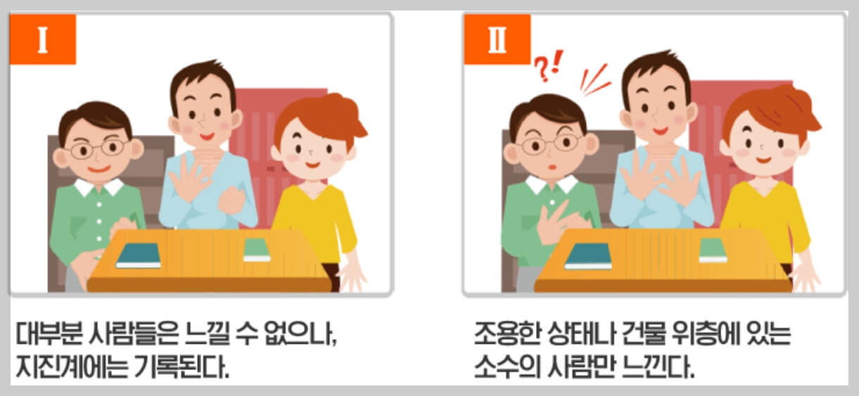 제주도 서귀포 남서쪽 지진 발생