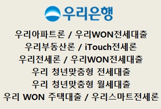 우리은행 주택담보대출 금리비교