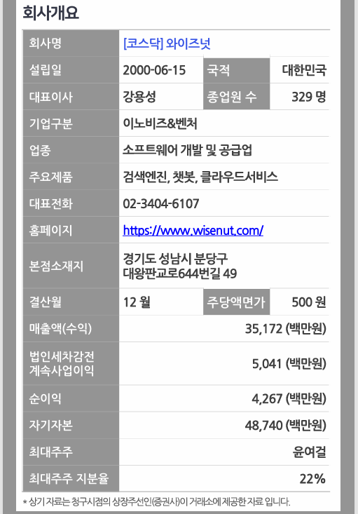 2025년1월공모주청약일정