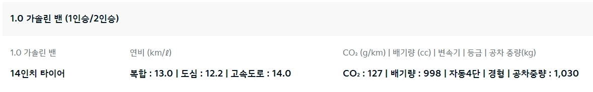 2024-레이-가격표-연비-제원