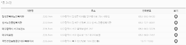 연명치료 거부 사전의향서 등록기관: 대전