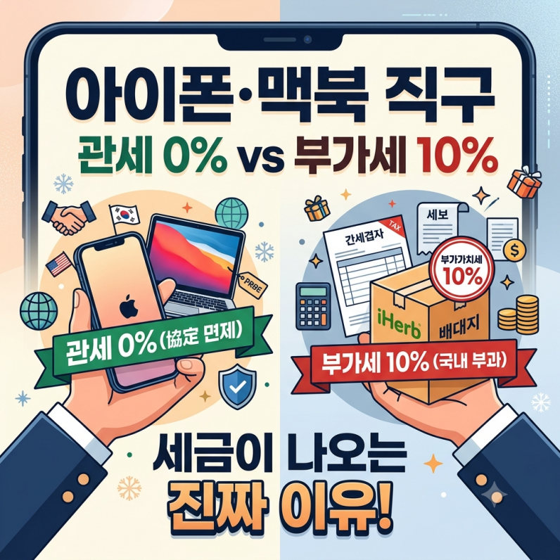 아이폰 맥북 해외직구 관세 부가세 계산 예시표