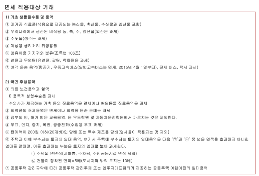 면세 적용 대상 거래