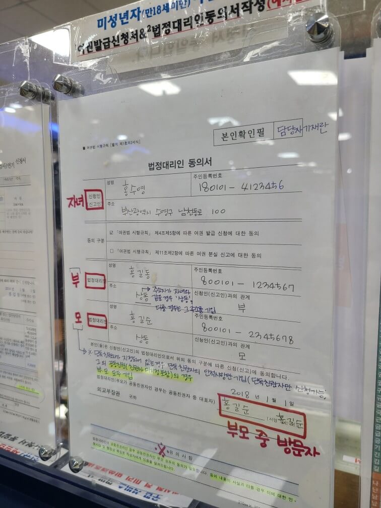 여권 신청 방법