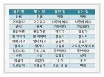 맏기다 맡기다