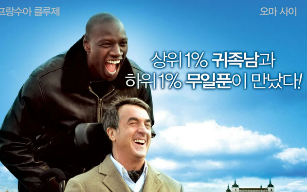 언터쳐블