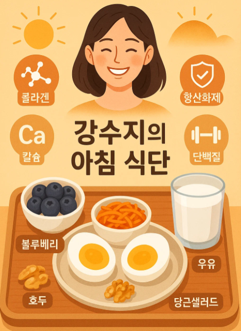 강수지의 아침 식단에서 배우는 과학적 건강관리 비결