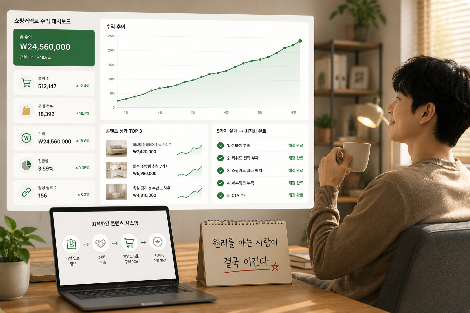 모든 실수를 극복하고 우상향 수익 대시보드를 여유롭게 바라보는 홈 오피스 야경 장면
