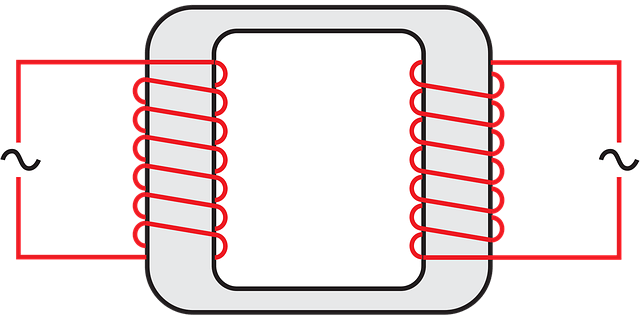 변압기의 구조 사각형 철심의 양쪽에 코일이 감겨있다