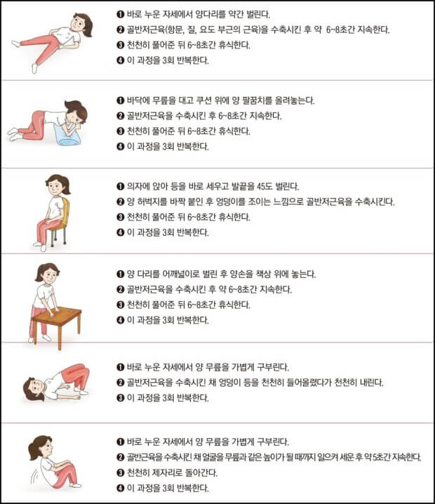 골반저근 강화 운동방법
