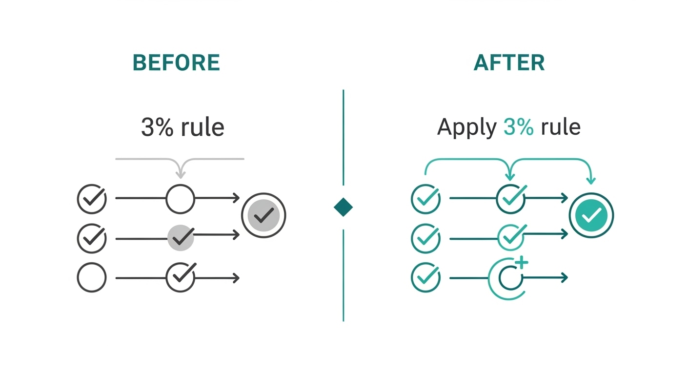  여야 합의 과정 🔥