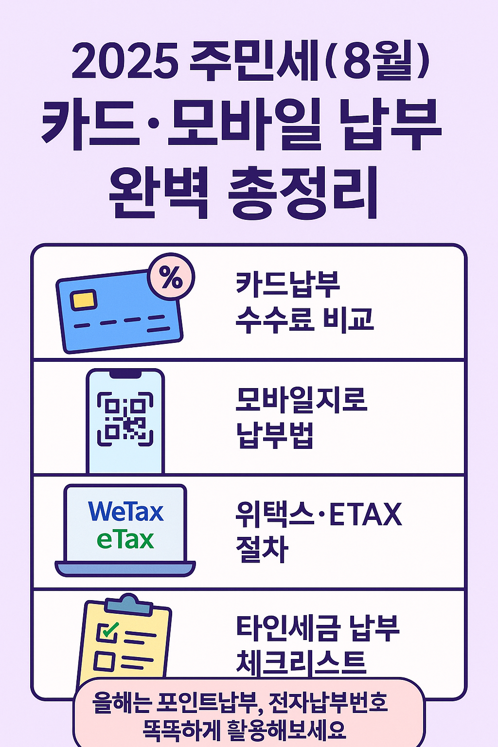 2025 주민세(8월) 카드&middot;모바일 납부 완벽 총정리