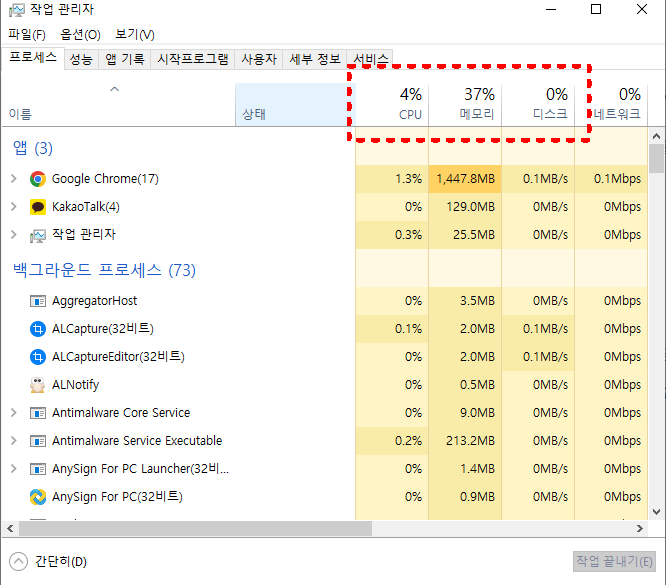 내 컴퓨터 엑스레이 찍기: 작업 관리자