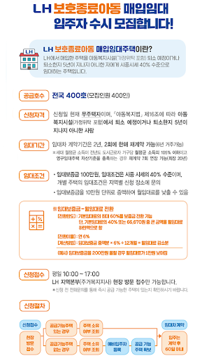 청년 매입임대 (신청자격, 보증금, 임대료)