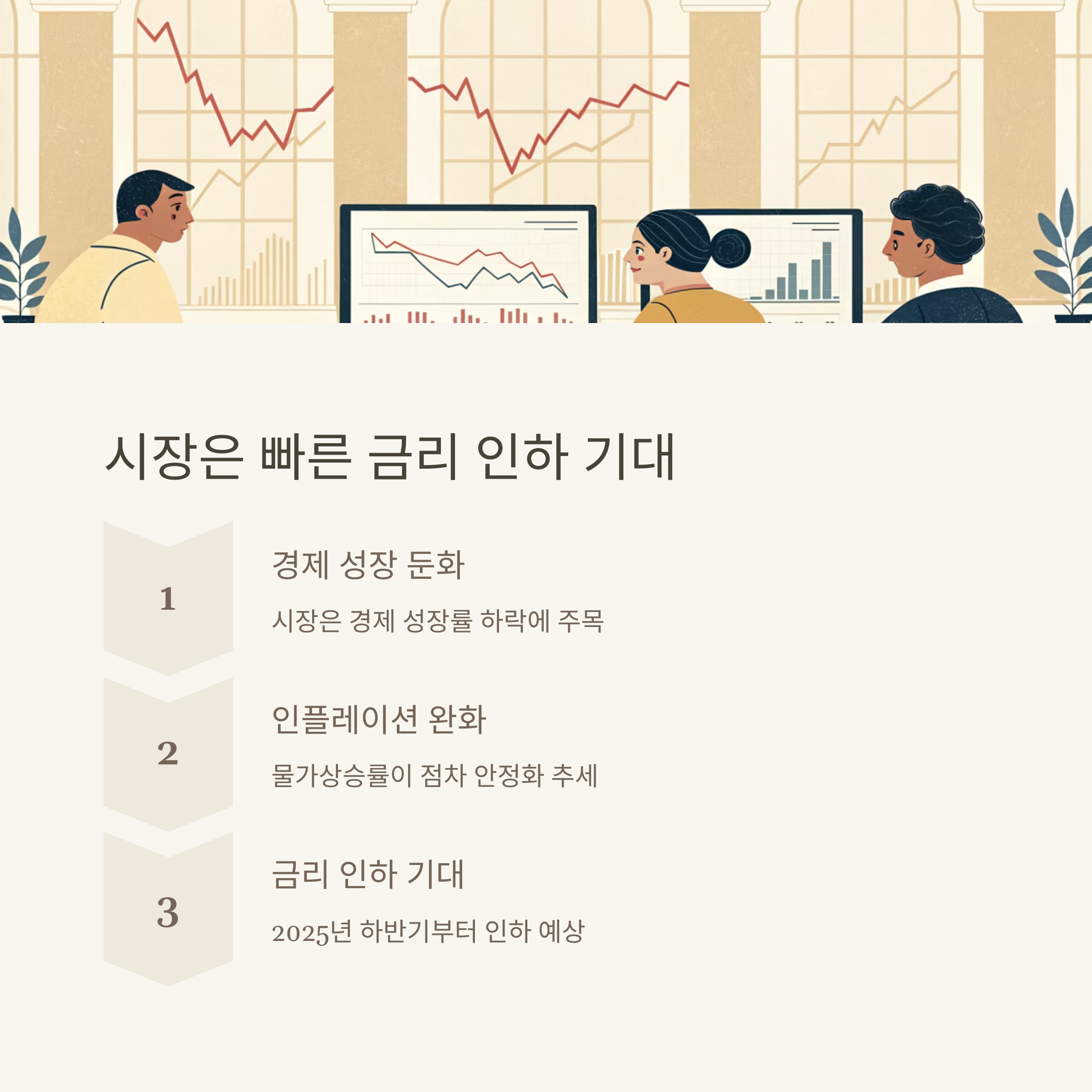 FOMC와 시장의 싸움? 선물금리가 말해주는 진짜 방향