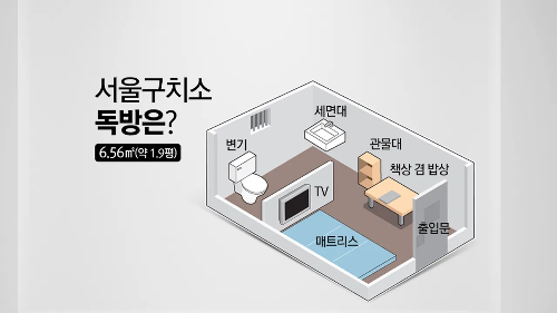 서울구치소 독방 내부