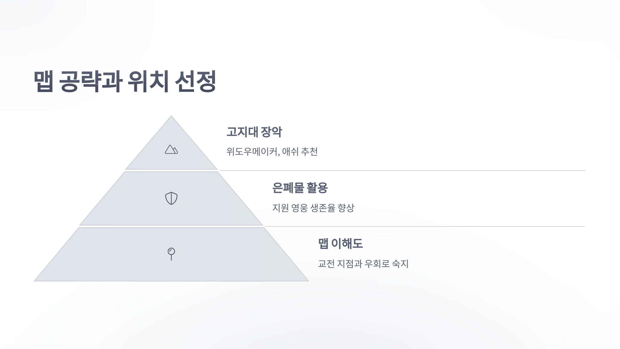 참조-오버워치-2,-공략-및-팁-3