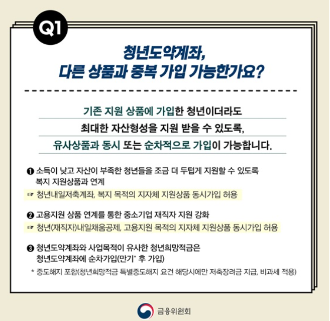 청년도약계좌