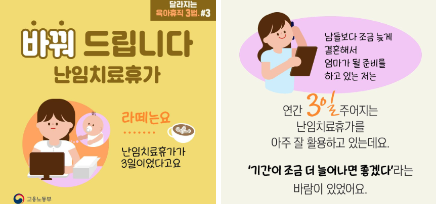 2025년 달라지는 난임치료휴가 신청방법 정책 총정리
