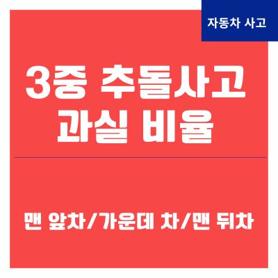썸네일_3중 추돌사고 과실 비율