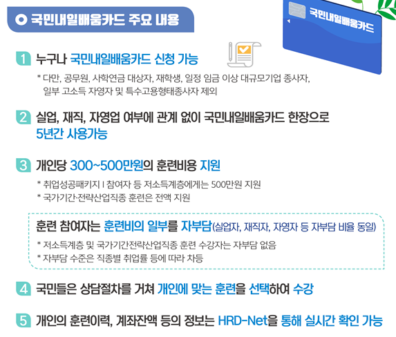 국민내일배움카드 신청 자격, 발급 신청, 사용 방법, 사용처, 혜택, 훈련장려금 교육비 국비 지원 요약 (출처: 고용노동부)