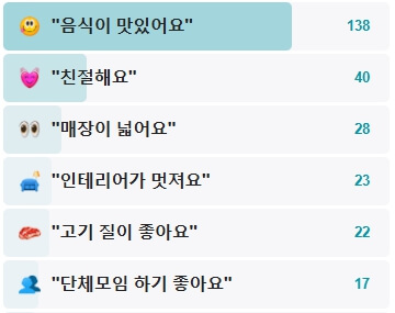 단풍나무집-후기