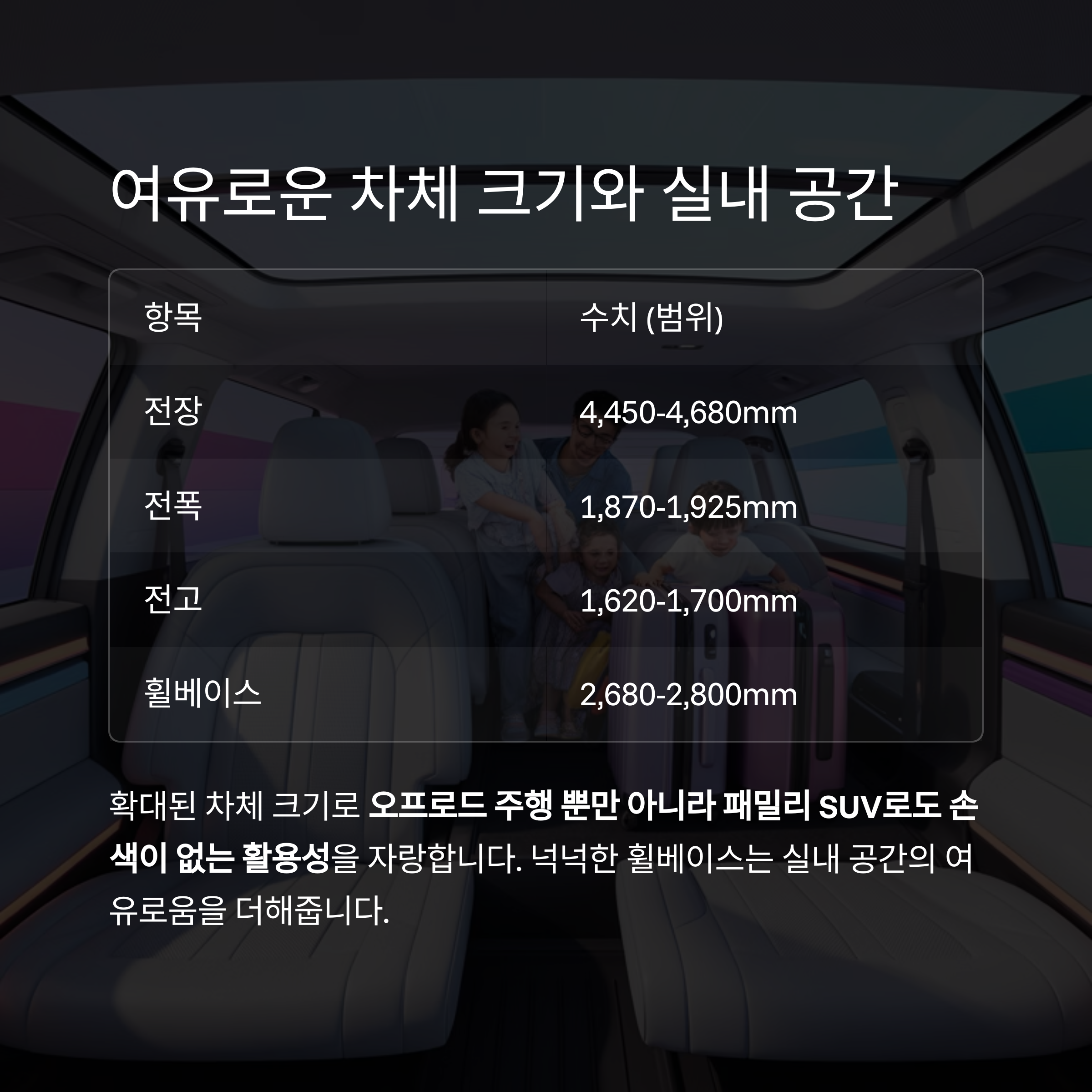 신형 코란도 KR10