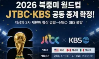 2026 북중미 월드컵 한국 일정