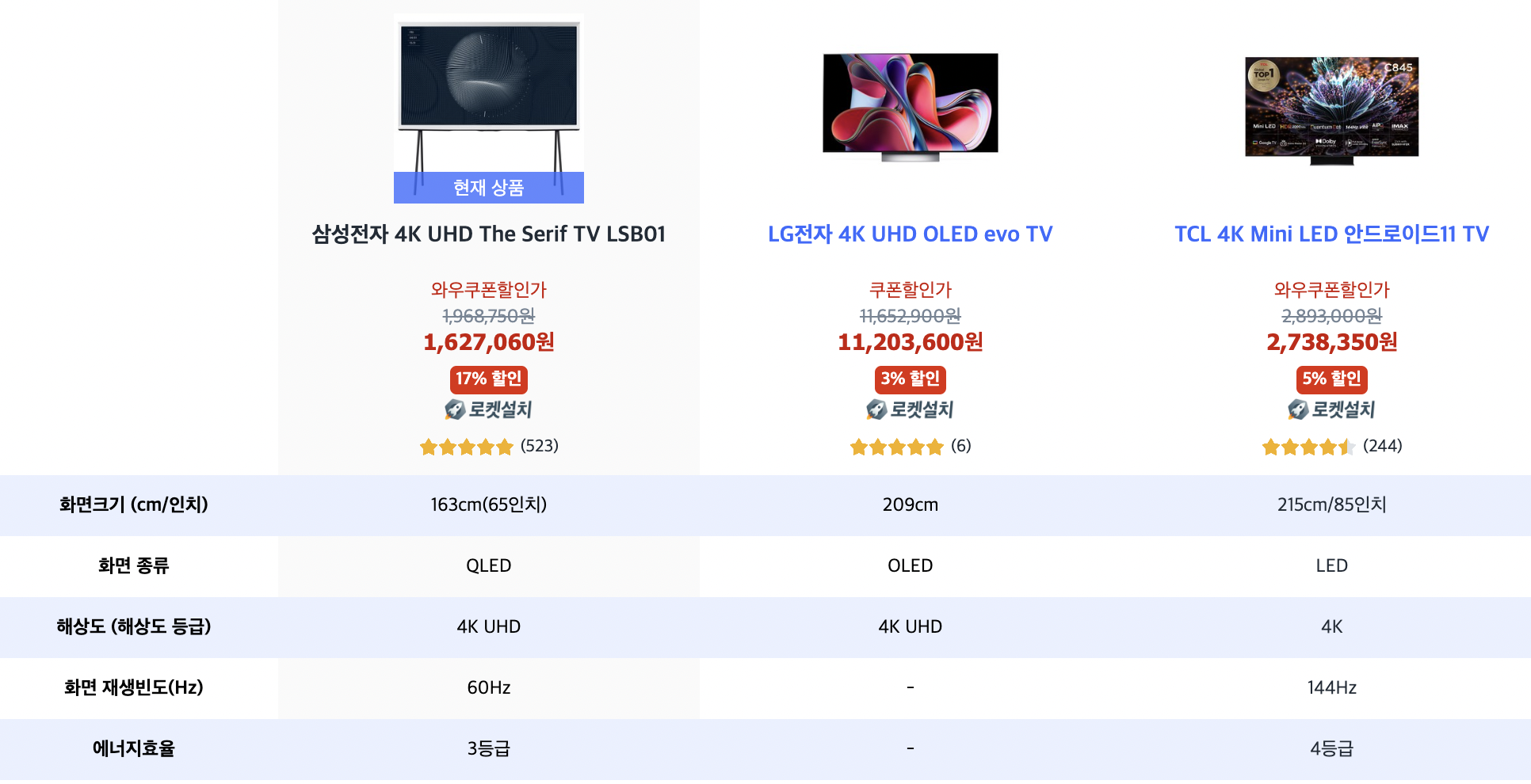 세리프tv비교