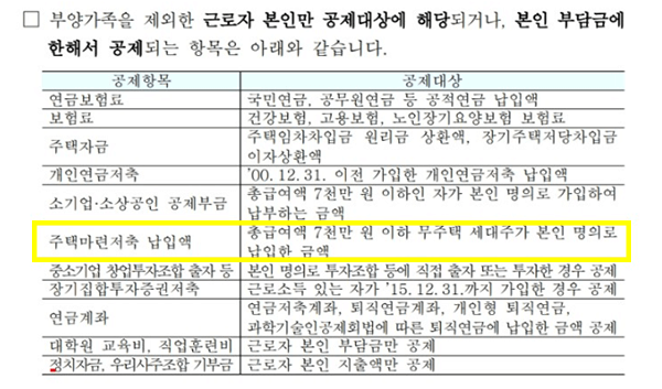 소득공제-조건