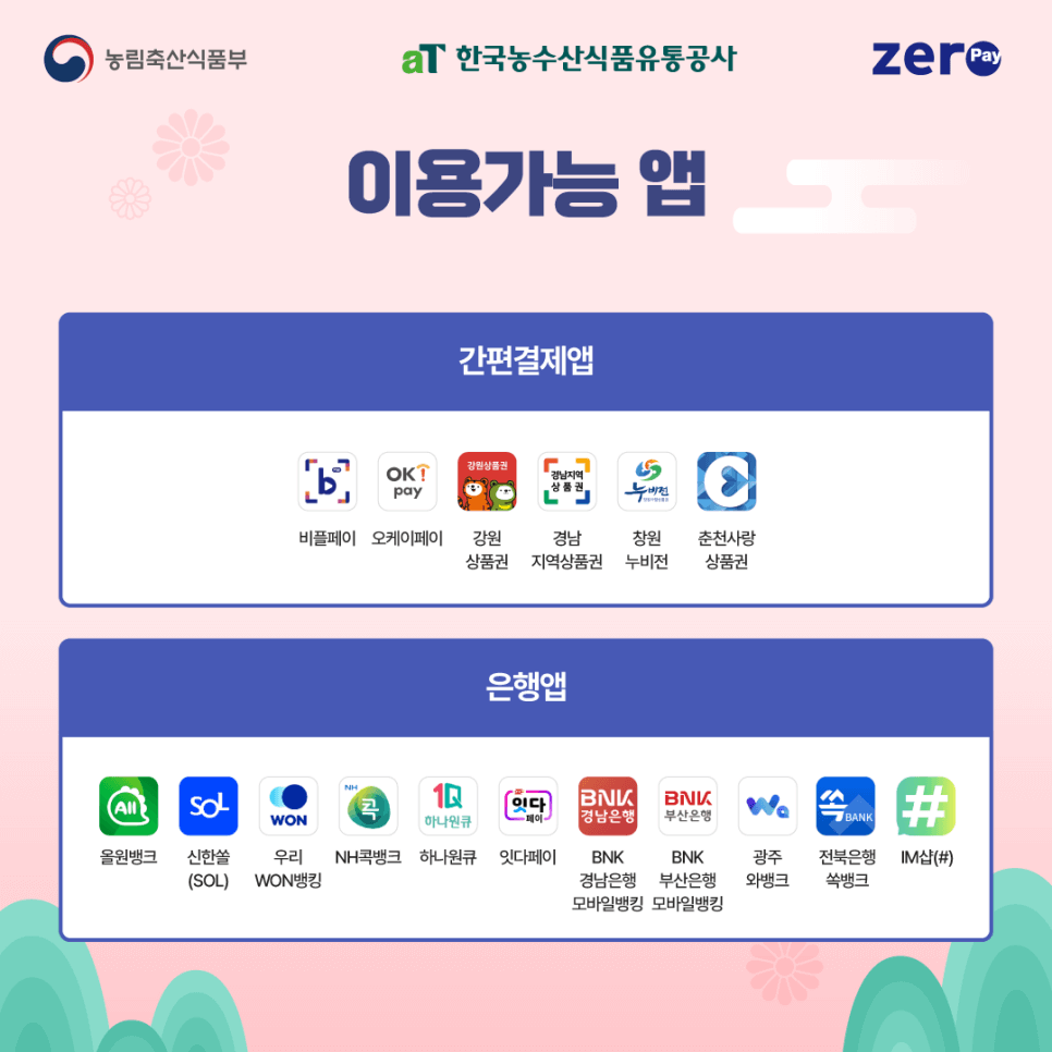 로컬푸드 매장에서 농할상품권 사용