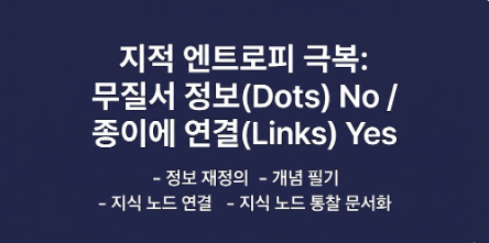 지적 엔트로피 극복: 무질서한 정보를 종이에 연결하여 지식으로 만들기