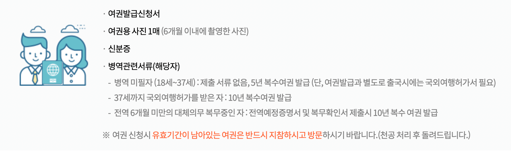 여권발급