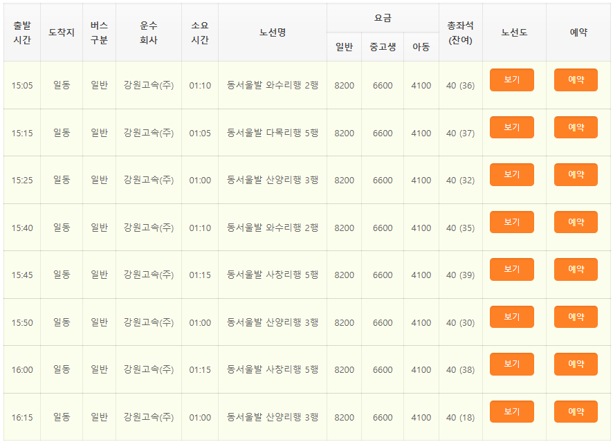 동서울 출발, 일동, 이동, 와수리, 사창리 버스 시간표