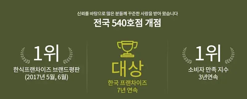 국수나무-창업-장점-3가지