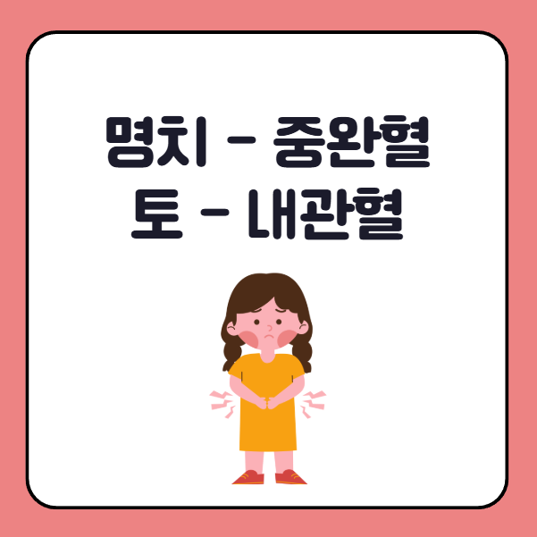 명치 아픈 급체는 중완혈, 토 동반 체기는 내관혈 자극