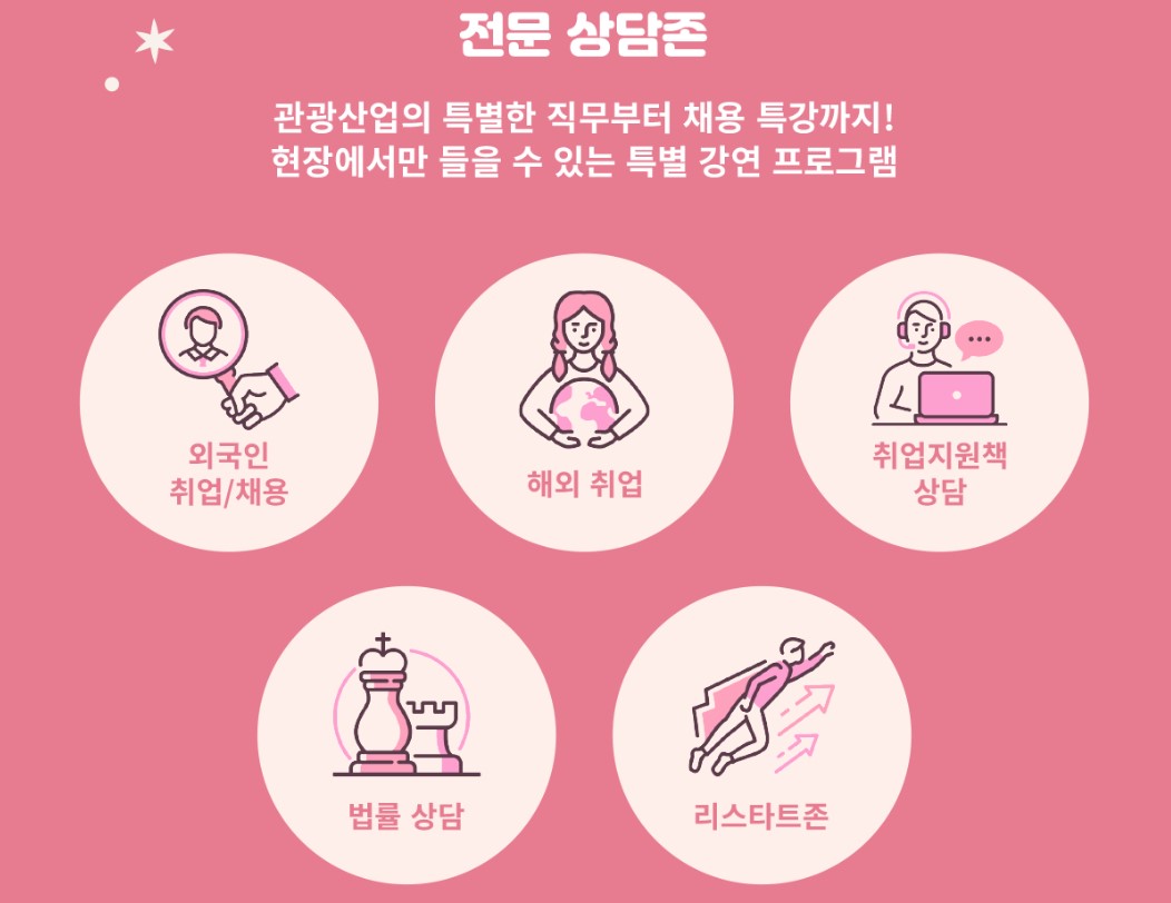 전문 상담존 운영