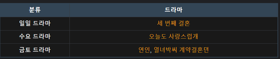 2023 연말 시상식