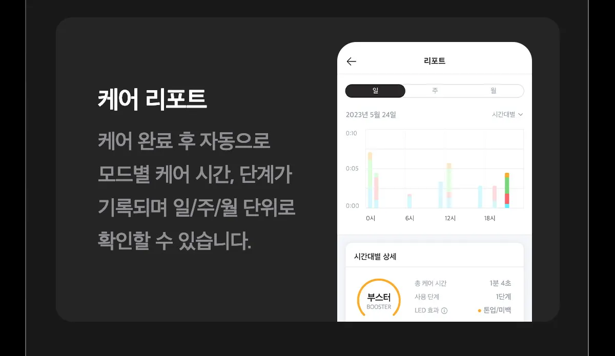 메디큐브 부스터프로 사용법 후기 효과 총정리