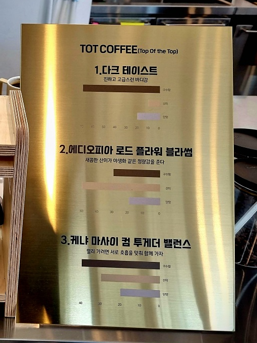 진주 가볼만한곳 진양호 공원: 진경양지 카페, 물빛갤러리, 반영이 예쁜 호수 둘레길